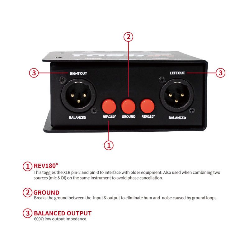 Simplefly Active Direct Box, Recording Signal DI Box for Musical Instruments as Guitar, Bass Guitar, and Keyboard Live Performance or Studio, 1/4" to XLR, Ground Lift 48V Phantom Powered Compact Unit